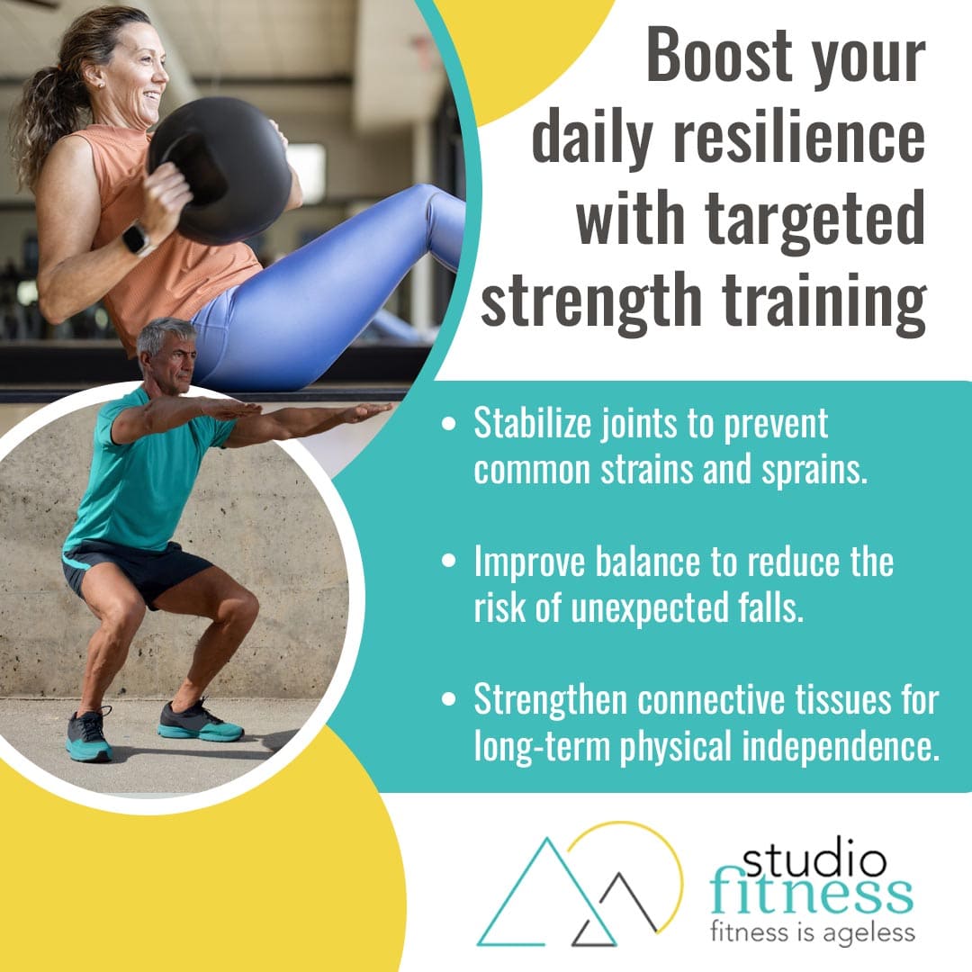 Two people performing strength training exercises; text highlights benefits like joint stability, fall prevention, and improved independence. Studio Fitness logo included.