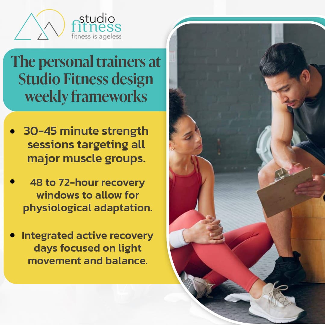 How Often Should Older Adults Strength Train? A Practical Guide for Senior Fitness 1 A female trainer in red athletic wear talks to a male client holding a clipboard; fitness program details are listed on the left side of the image.